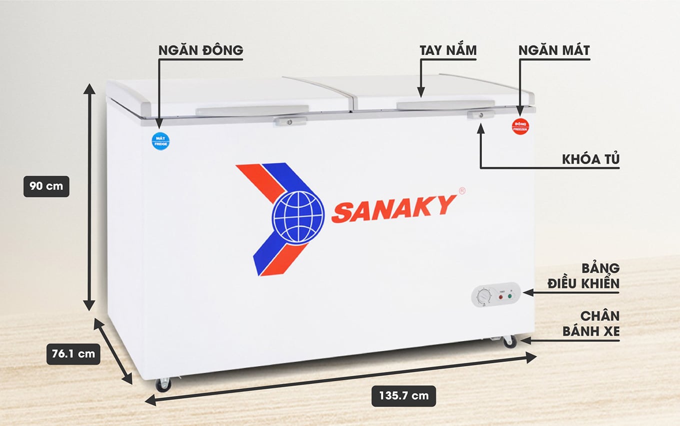 sanakyvietnam